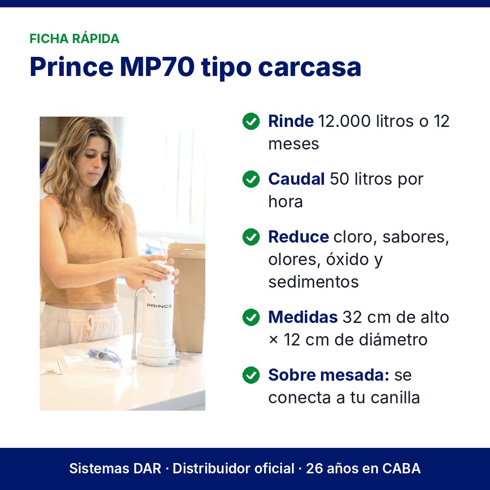Ficha rápida: Purificador Prince MP70 tipo carcasa