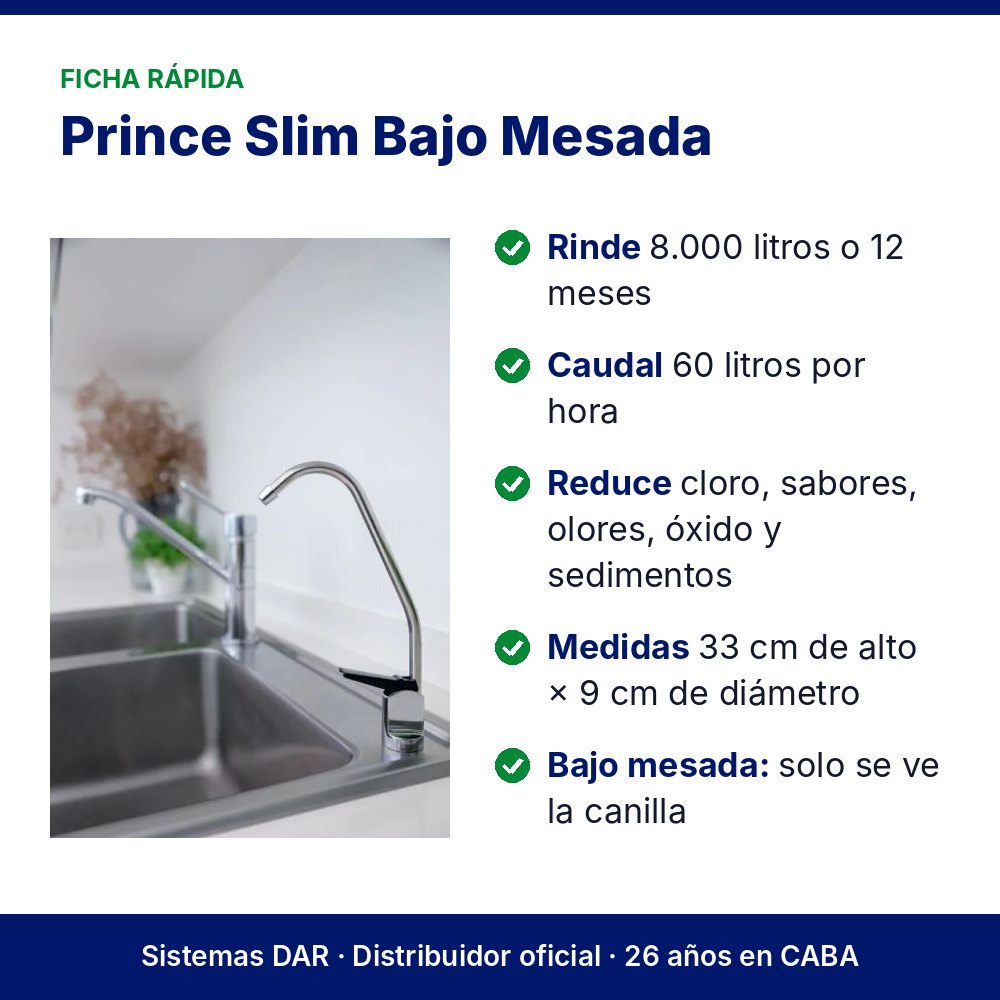Ficha rápida: Purificador Prince Slim Bajo Mesada