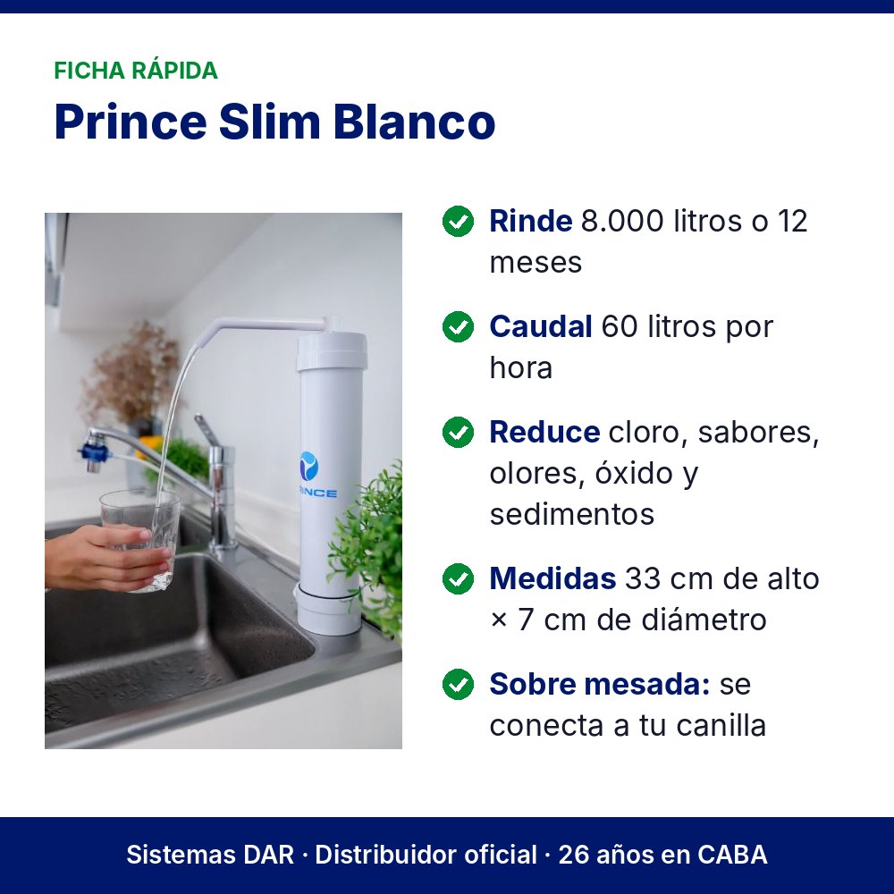 Ficha rápida: Purificador Prince Slim Blanco