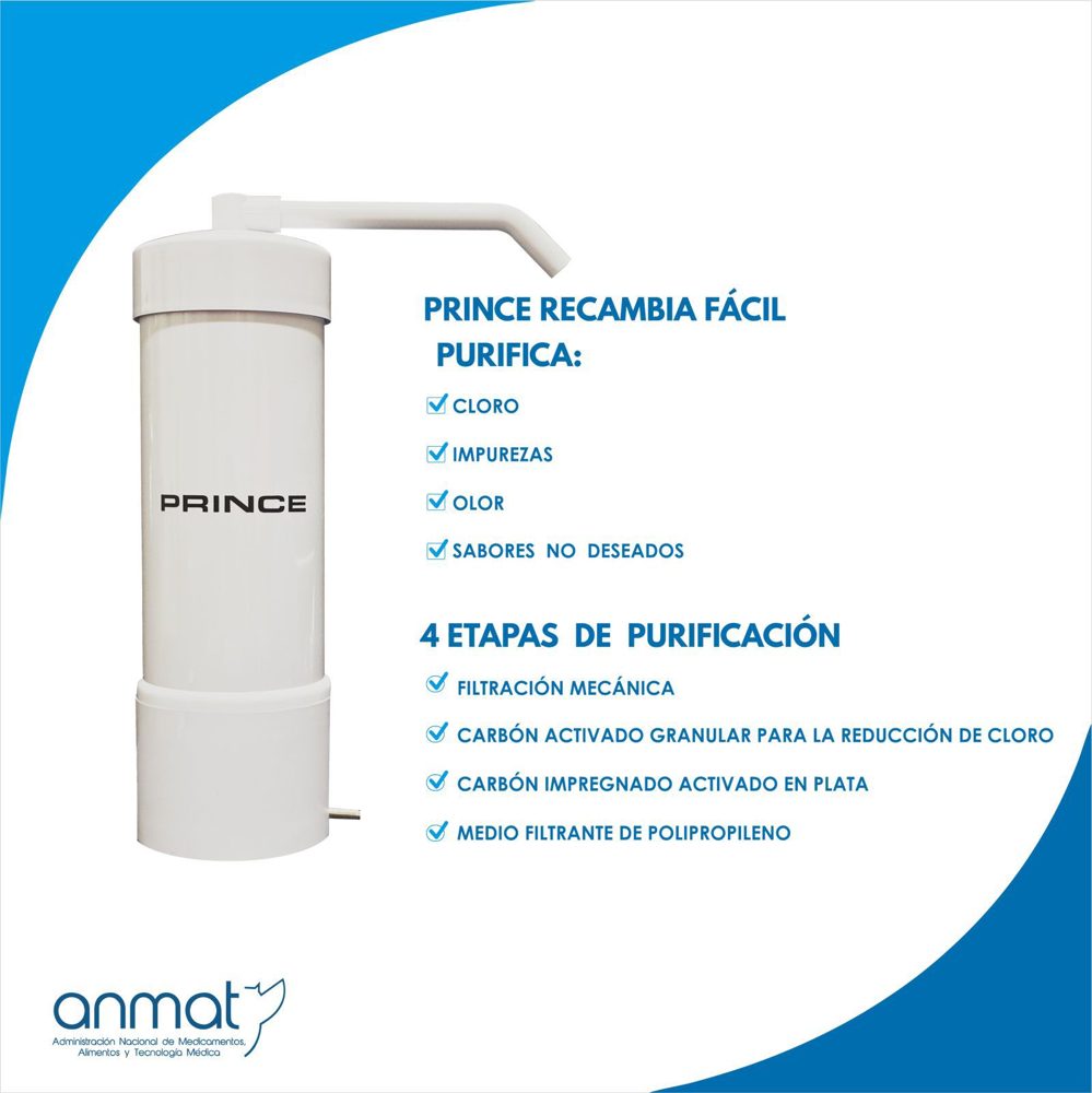 Ficha Prince Recambia Fácil: 4 etapas